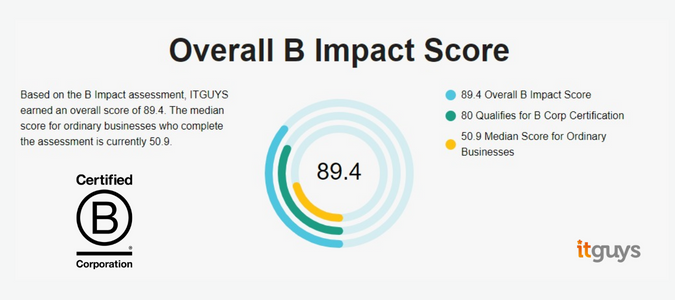 Certified B Corporation ITGUYS | Managed IT Services from ITGUYS | London-Based IT Company